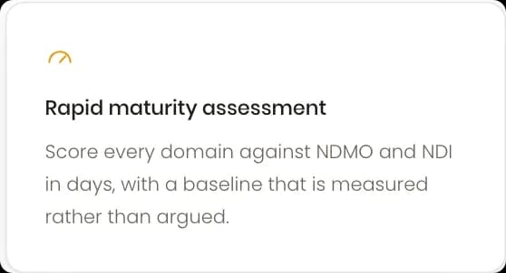 A capability card: Rapid maturity assessment, score every domain against NDMO and NDI in days
