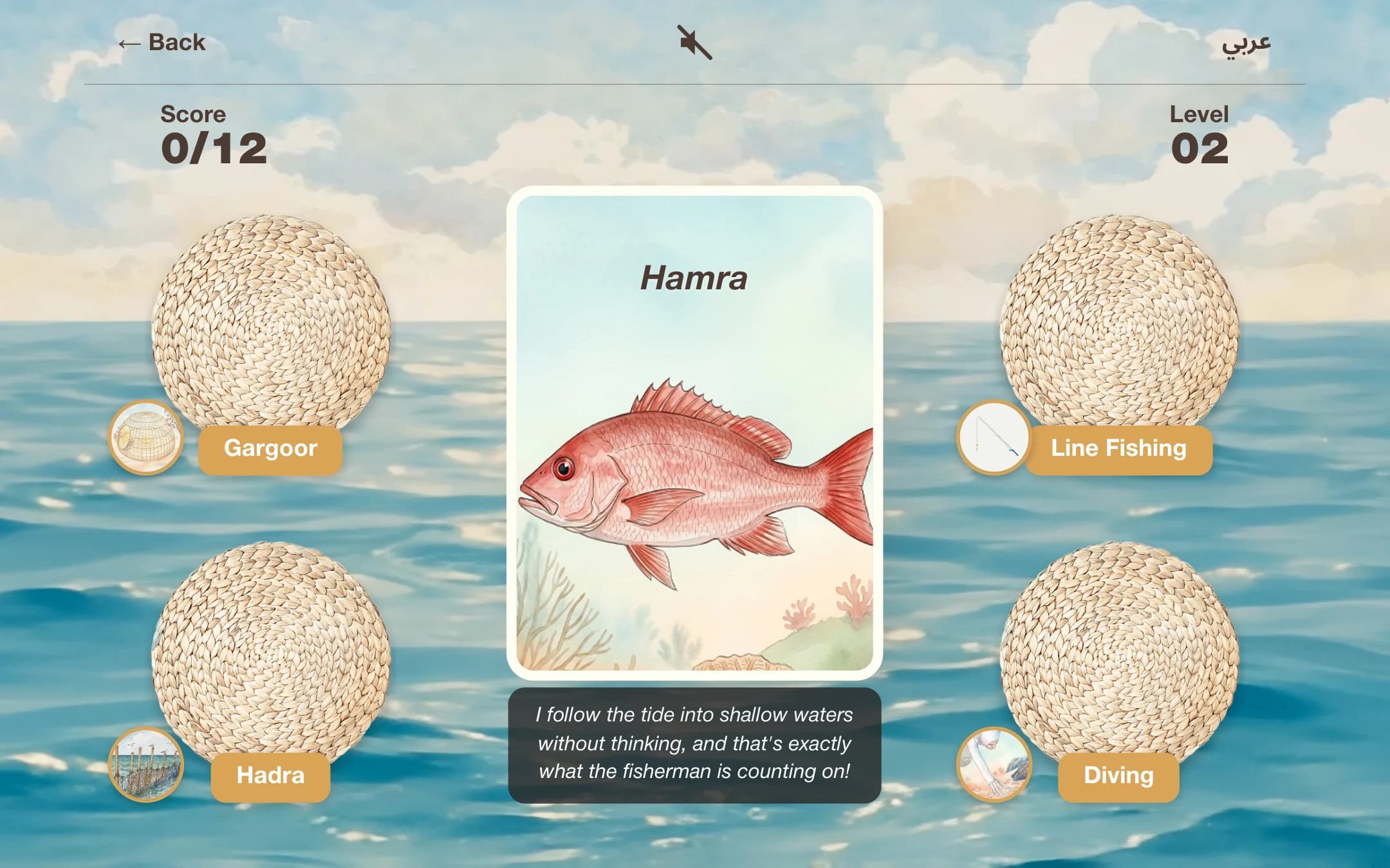 A level-two round: a Hamra card in the middle, baskets for Gargoor, Line fishing, Hadra and Diving at the corners, and a riddle about the tide below